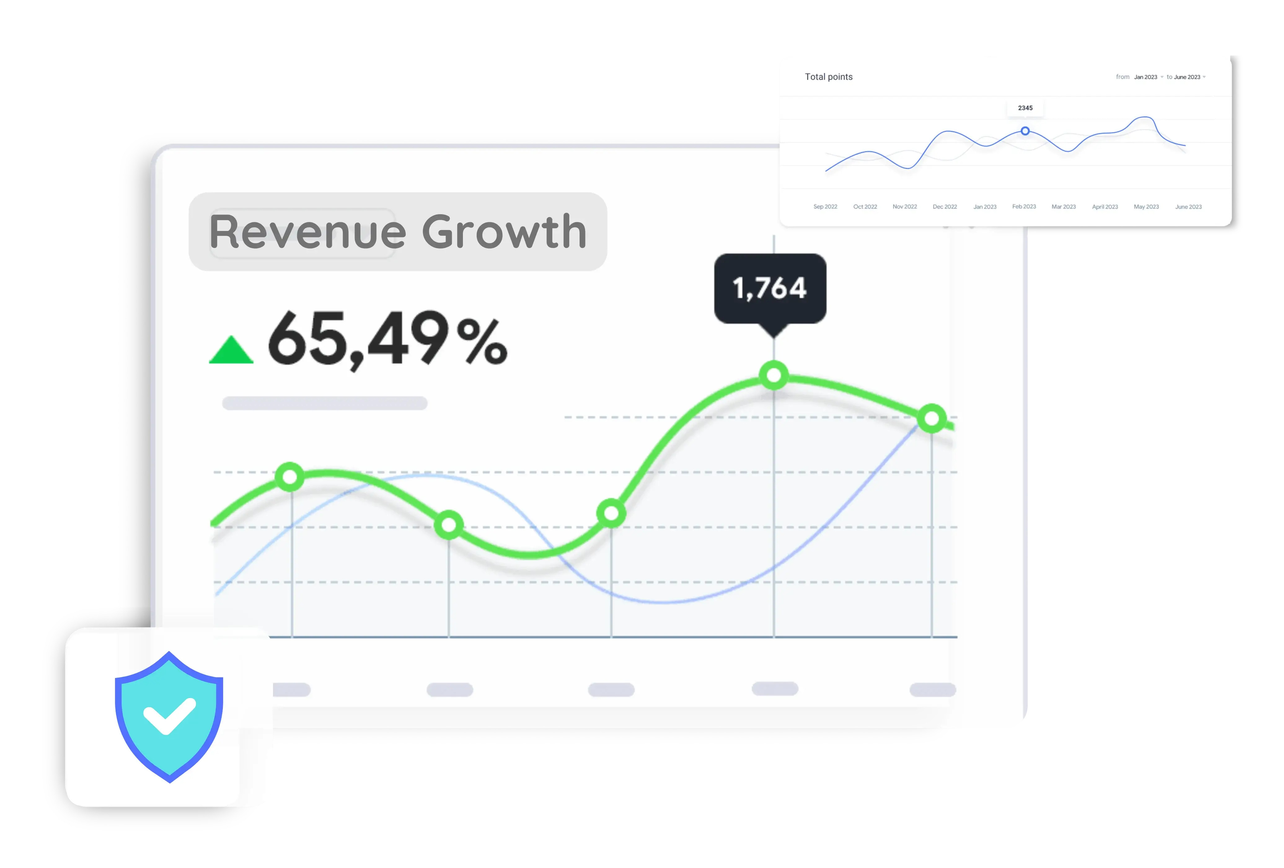 Live Analytics